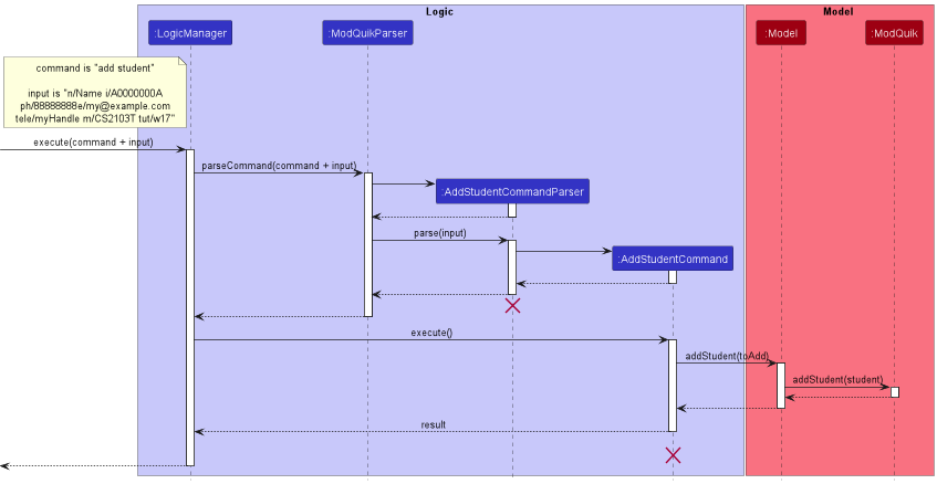 AddStudentSequenceDiagram