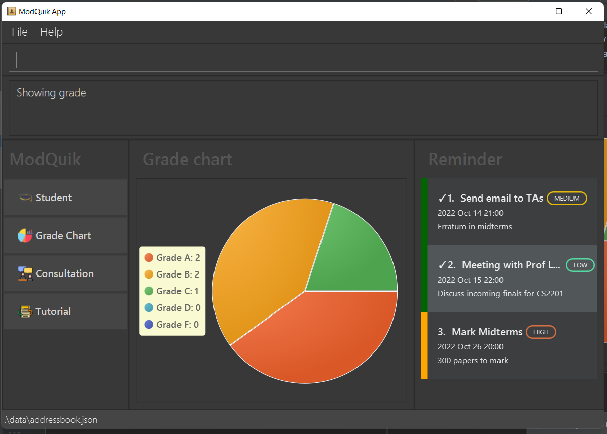 Grade Chart Tab